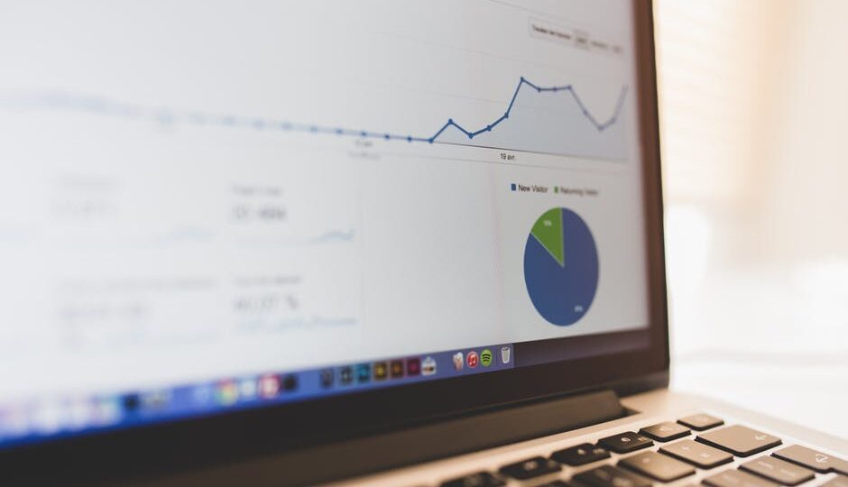 Pay Per Click Marketing